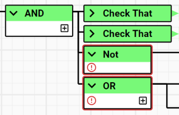 A rule with an AND component with two additional nodes.
