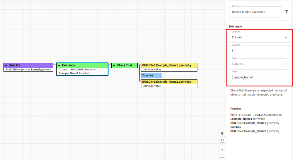 An overview of the Rule Builder interface with the Parameters highlighted in the right-hand panel.