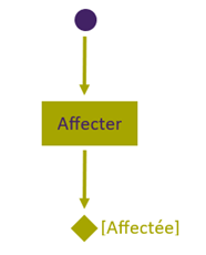 Description: Une image contenant conception
Description générée automatiquement