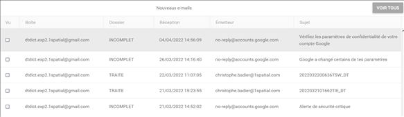 Description: Une image contenant table

Description générée automatiquement