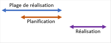 Description: Une image contenant texte, capture d’écran, Police, ligne
Description générée automatiquement