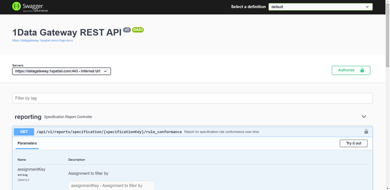 1Data Gateway Swagger API documentation